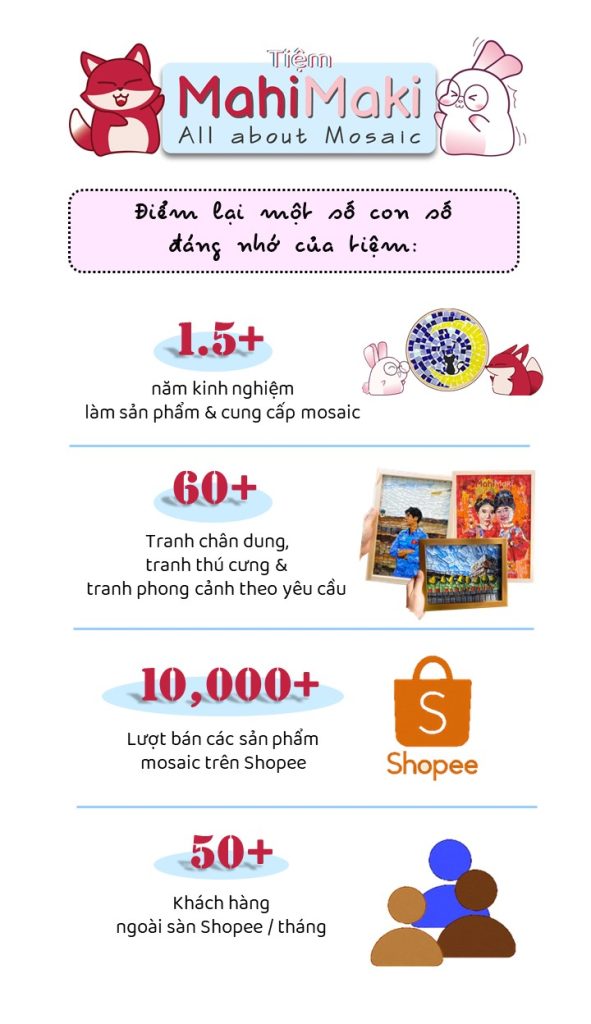 Info con số tiệm